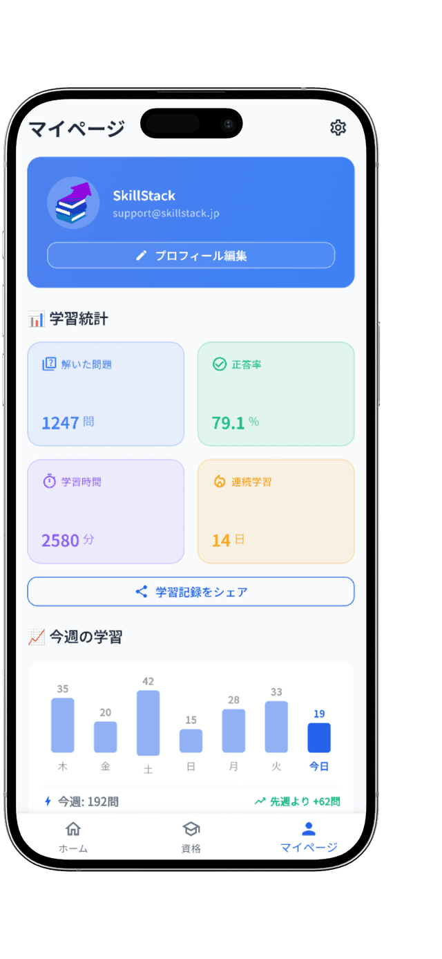 学習ダッシュボード