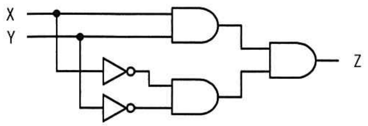 選択肢アの図