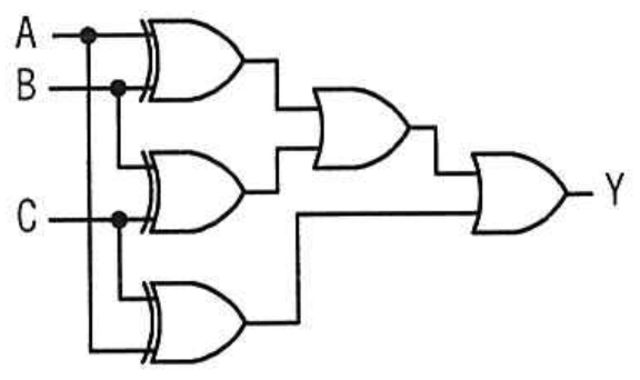 選択肢イの図