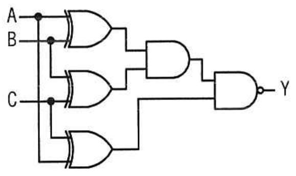 選択肢エの図