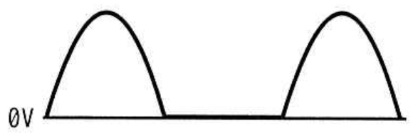 選択肢アの図