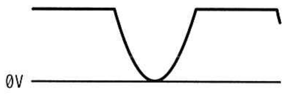 選択肢ウの図