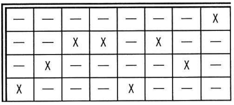 選択肢アの図
