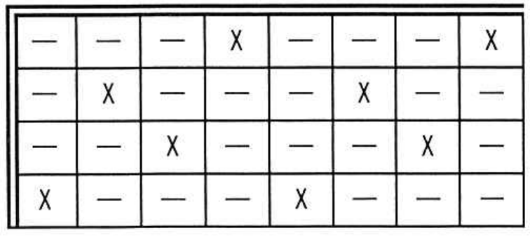 選択肢エの図