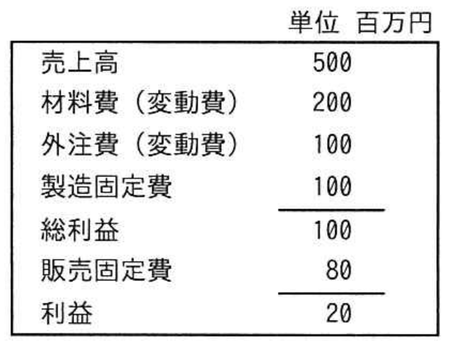応用情報技術者試験 令和6年度 春期 午前 問77の図表