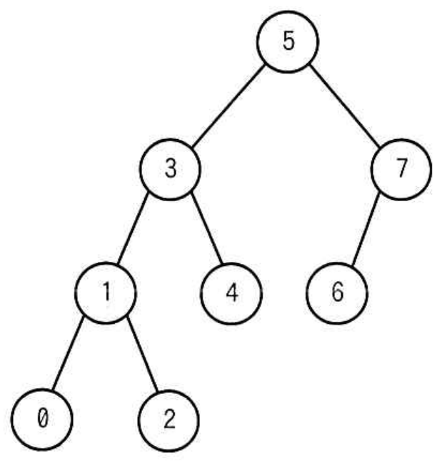 選択肢ウの図