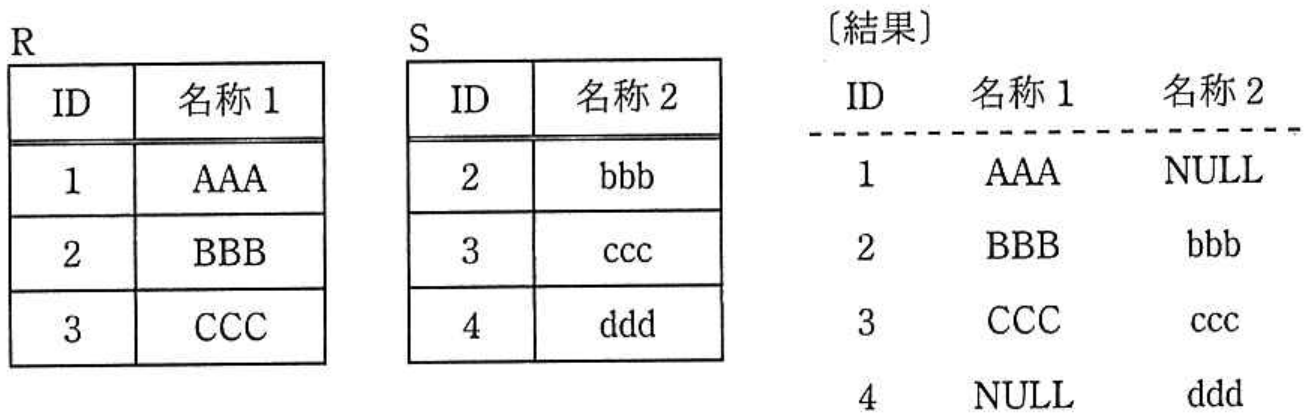 データベーススペシャリスト試験 令和2年度 秋期 午前II 問7の図表