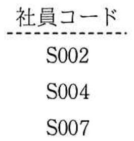 選択肢ウの図