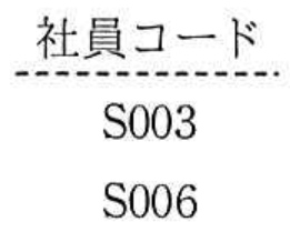 選択肢エの図