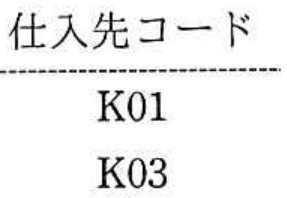 選択肢イの図