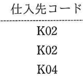 選択肢ウの図