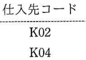選択肢エの図