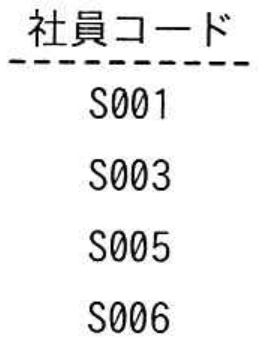 選択肢アの図