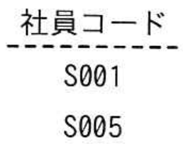 選択肢イの図