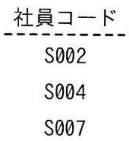 選択肢ウの図