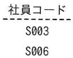 選択肢エの図