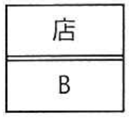 選択肢ウの図