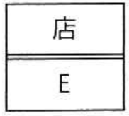 選択肢エの図