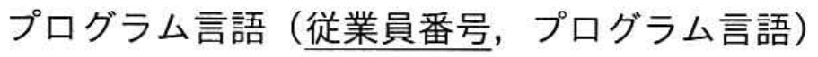 選択肢ウの図