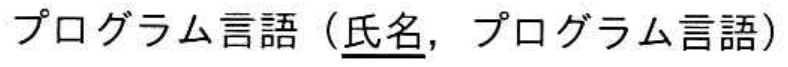 選択肢アの図