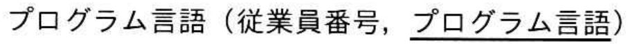選択肢イの図