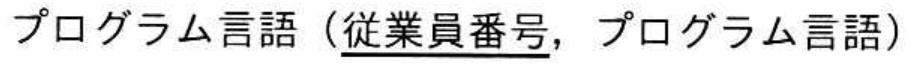 選択肢ウの図