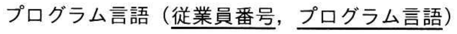選択肢エの図