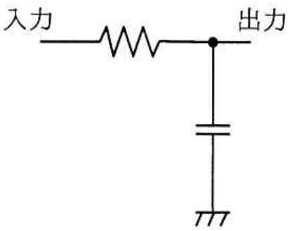 選択肢アの図