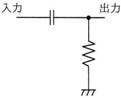 選択肢イの図