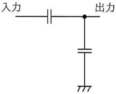 選択肢エの図