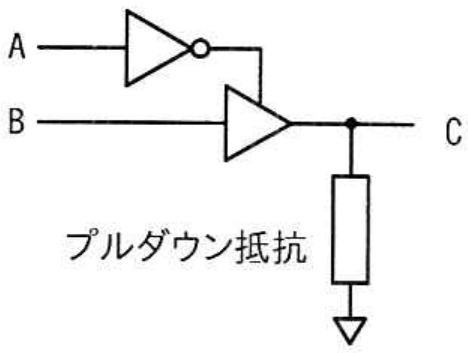 エンベデッドシステムスペシャリスト試験 令和6年度 秋期 午前II 問9の図表