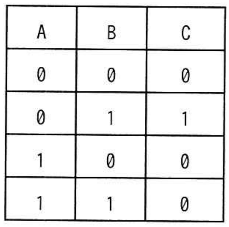 選択肢イの図