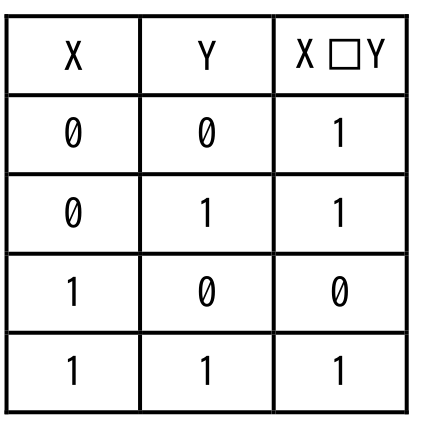 選択肢ウの図