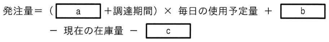 ITパスポート試験 令和6年度 公開問題 問24の図表