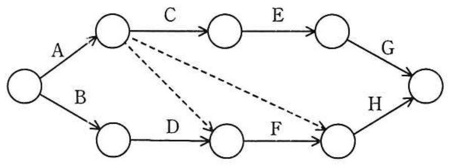選択肢ウの図