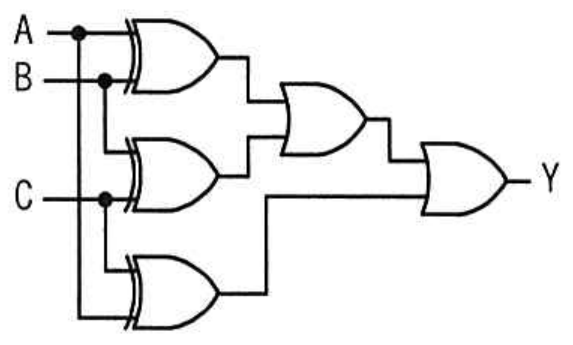 選択肢イの図