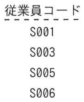 選択肢アの図