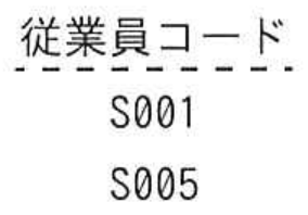 選択肢イの図