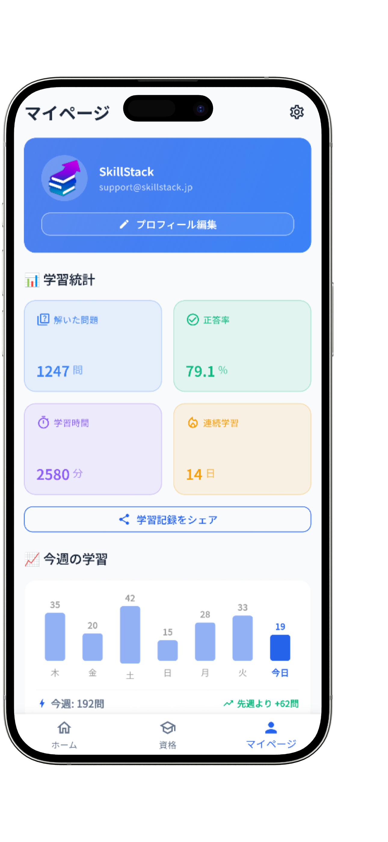 学習の積み上げが、一目で分かる